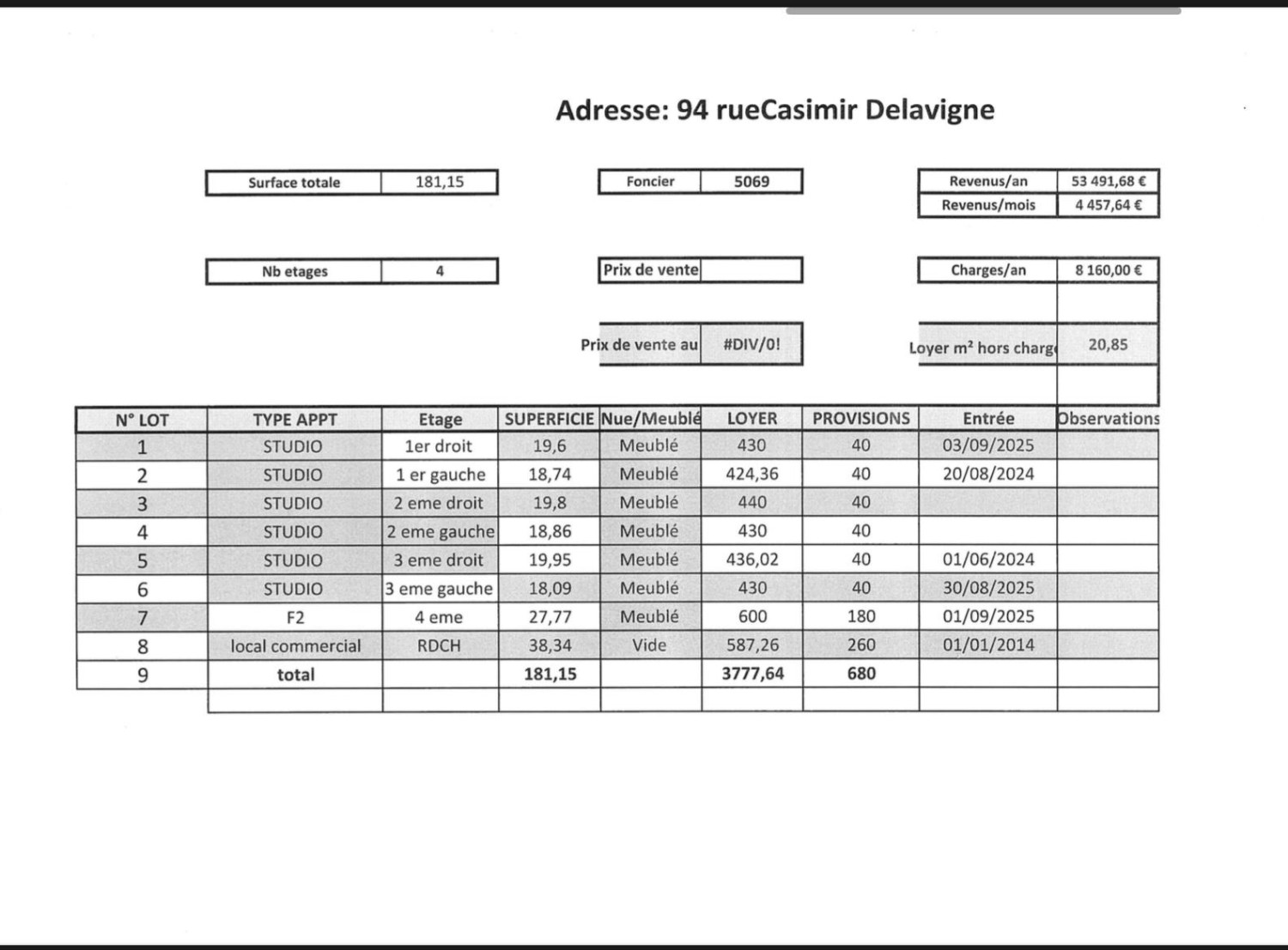 Immeuble 181m2-LE HAVRE